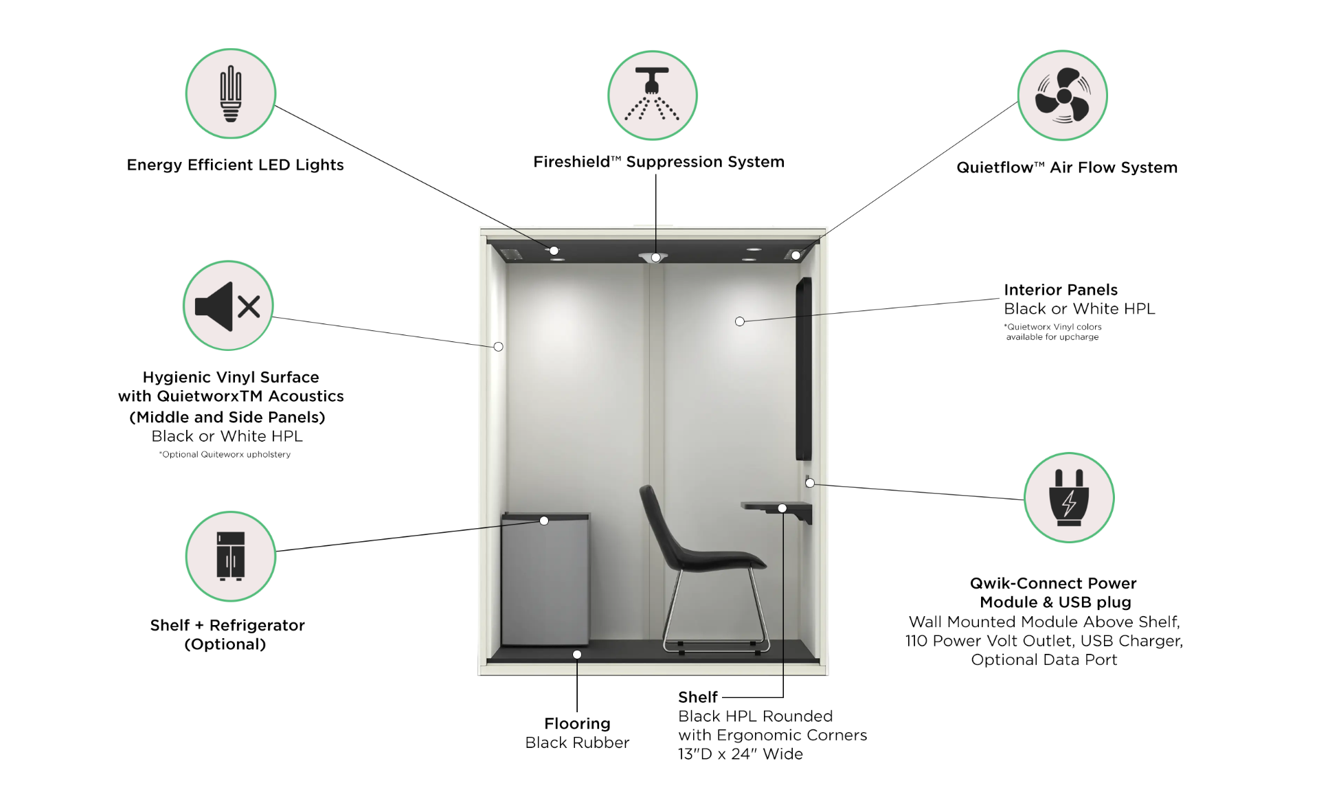 MomSpace Deluxe - Product Overview