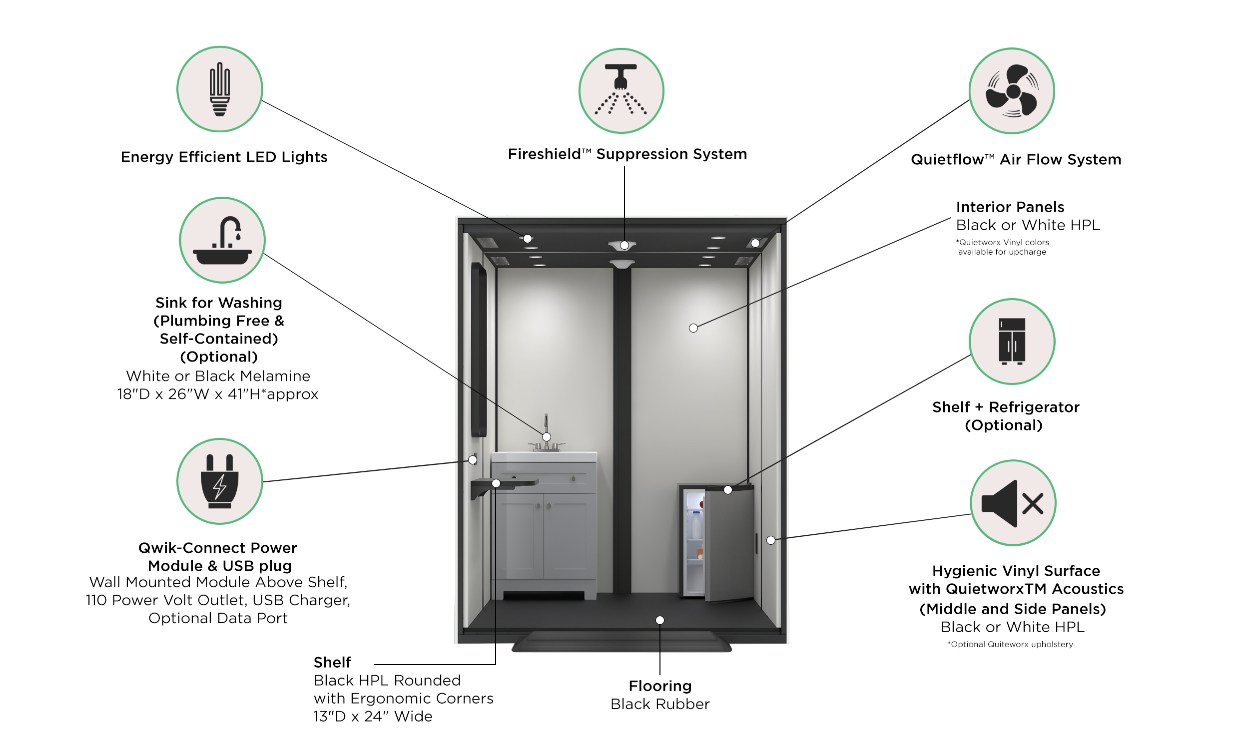 MomSpace ADA - Product Overview